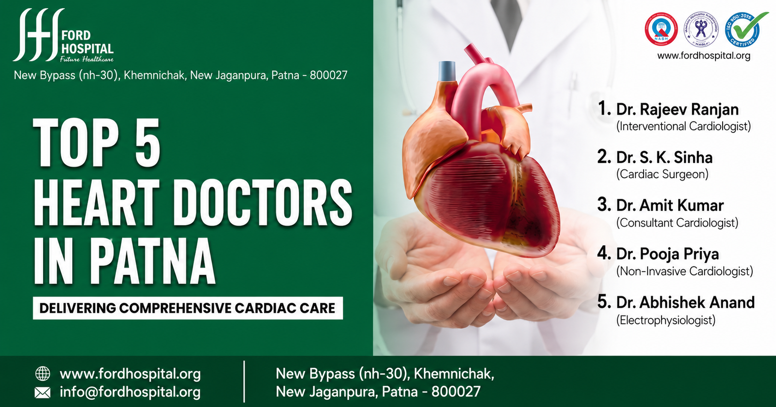 Top 5 Heart Doctors in Patna