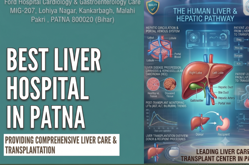 Best Liver Hospital in Patna