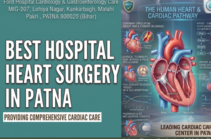 Best Hospital for Heart Surgery in Patna