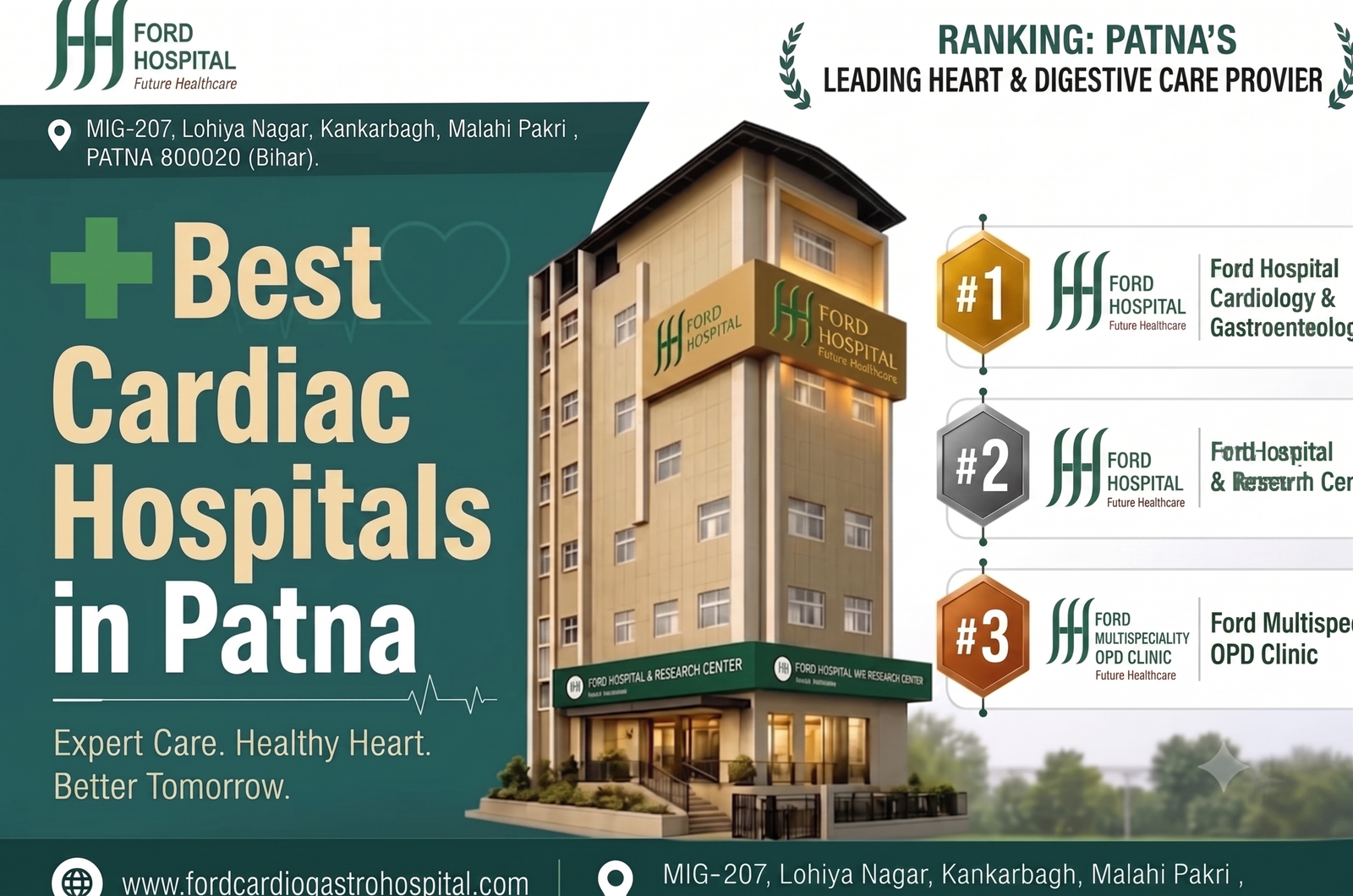 Best Cardiac Hospitals in Patna