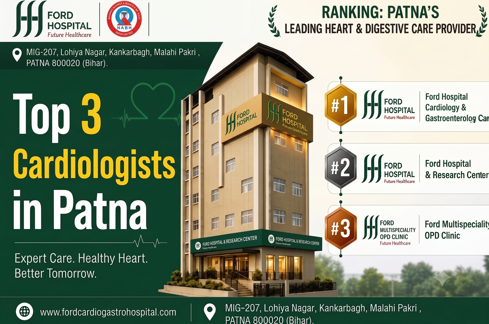 Top 3 Cardiologists in Patna
